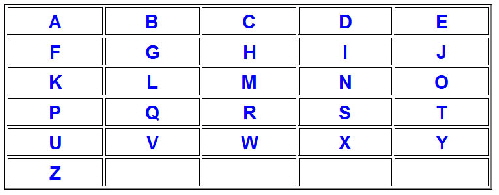 Alphabet grid